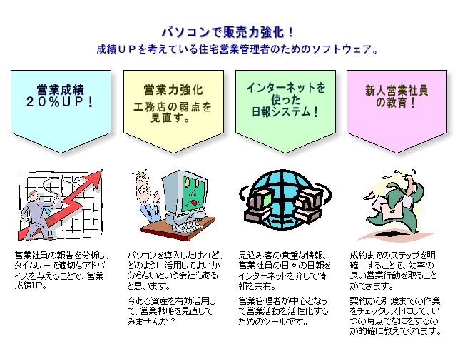 web�̔��Ǘ��c�[���̓���